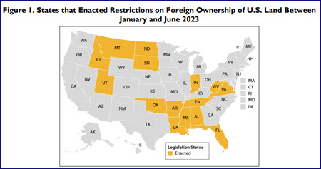 Congressional Research Service Report - Foreign Investment State Laws 