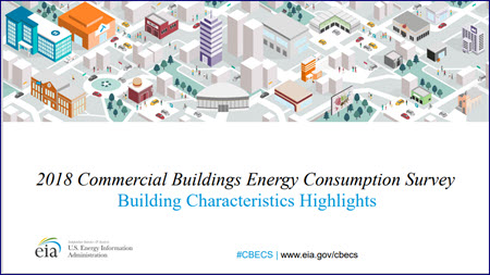 Energy Department Releases Latest Nationwide Data on Building Energy Use