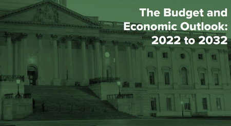 CBO Outlook website image