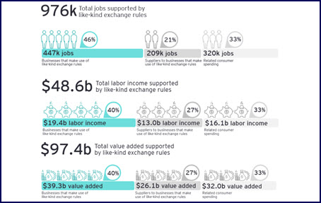 EY LKE updated data 2021