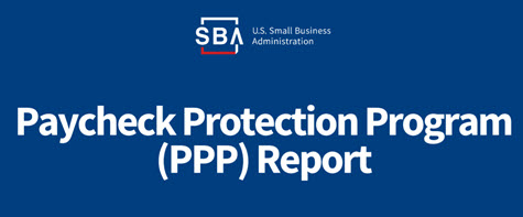Small Business Administration Report on the Paycheck Protection Program - April 13, 2020
