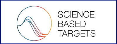 SBTi logo